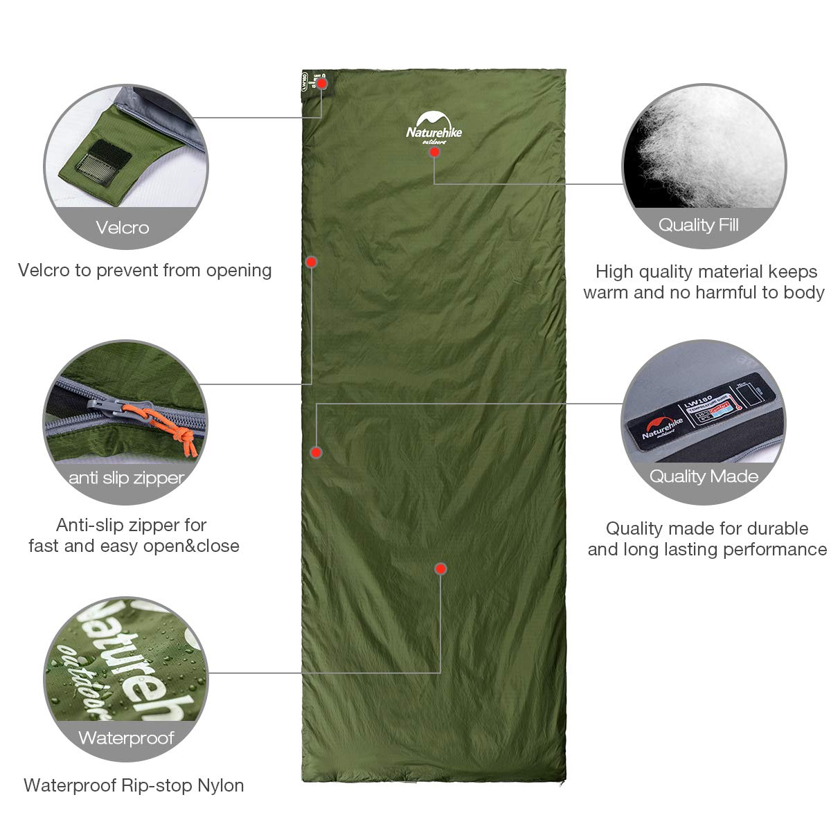 Naturehike Ultralight Sleeping Bag for Backpacking - Compact 3 Season Waterproof Camping Sleeping Bag with Compression Sack - Perfect for Hiking, Travel & Outdoor Adventures
