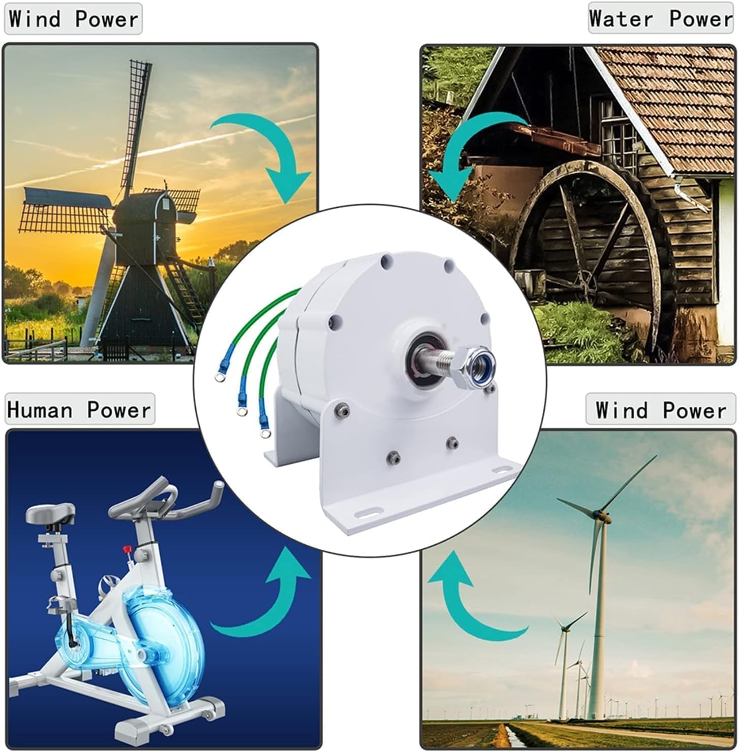 12KW Low RPM Permanent Magnet Generator, 3 Phase Gearless PMAC Alternator for Wind & Water Turbine with Rectifier - 48V Output - Perfect for Off-Grid Power, Renewable Energy Systems & DIY Windmill Projects
