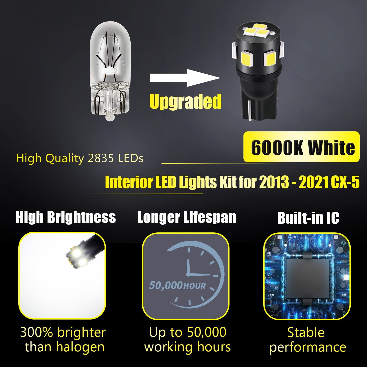 9-Piece CX5 LED Interior Light Kit for Mazda CX-5 2013-2021 - White 6000K LED Bulbs with License Plate Lights & Install Tool - Upgrade Cabin, Trunk, Map & Dome Lighting for Better Visibility at Night
