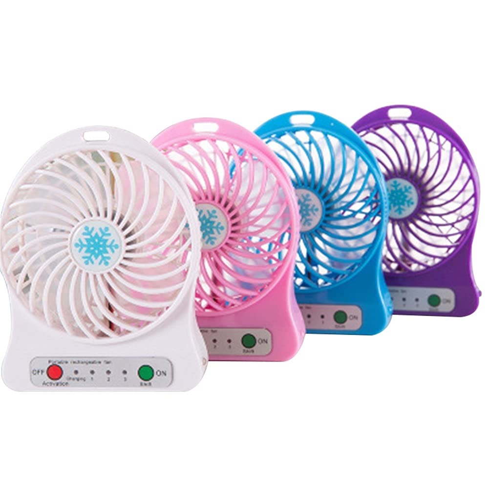 HBNNBV Mini USB Rechargeable Handheld Fan - 18650mAh Battery, 3 Speed Settings, 4.5W Strong Cooling Fan, ABS Plastic, Portable for Travel/Office/Home (Gray) - Perfect for Outdoor Activities, Camping & Hot Weather Use
