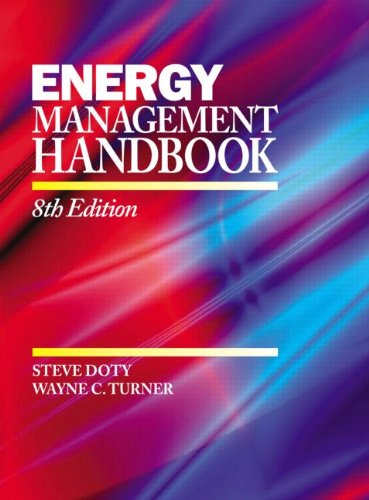 Energy Management Handbook: Best Practices for Efficiency & Cost Savings - Perfect for Businesses, Homeowners & Sustainability Projects