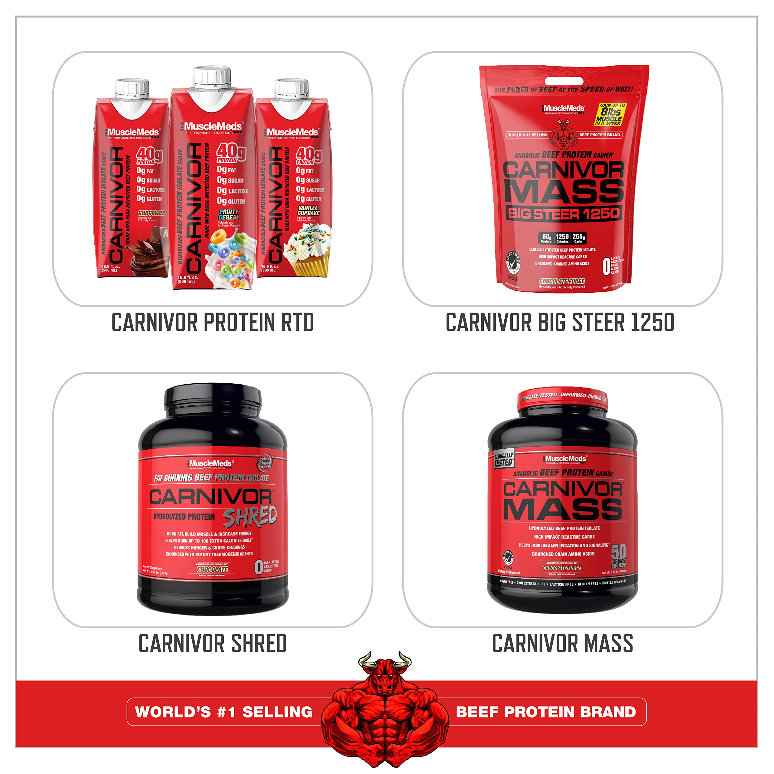 MuscleMeds Carnivor Beef Protein Isolate Powder - Chocolate Flavor, 7.47 lbs (3.39 kg) - High Protein, Low Carb, Gluten Free for Muscle Growth & Recovery - Ideal for Bodybuilding, Fitness & Post-Workout Nutrition