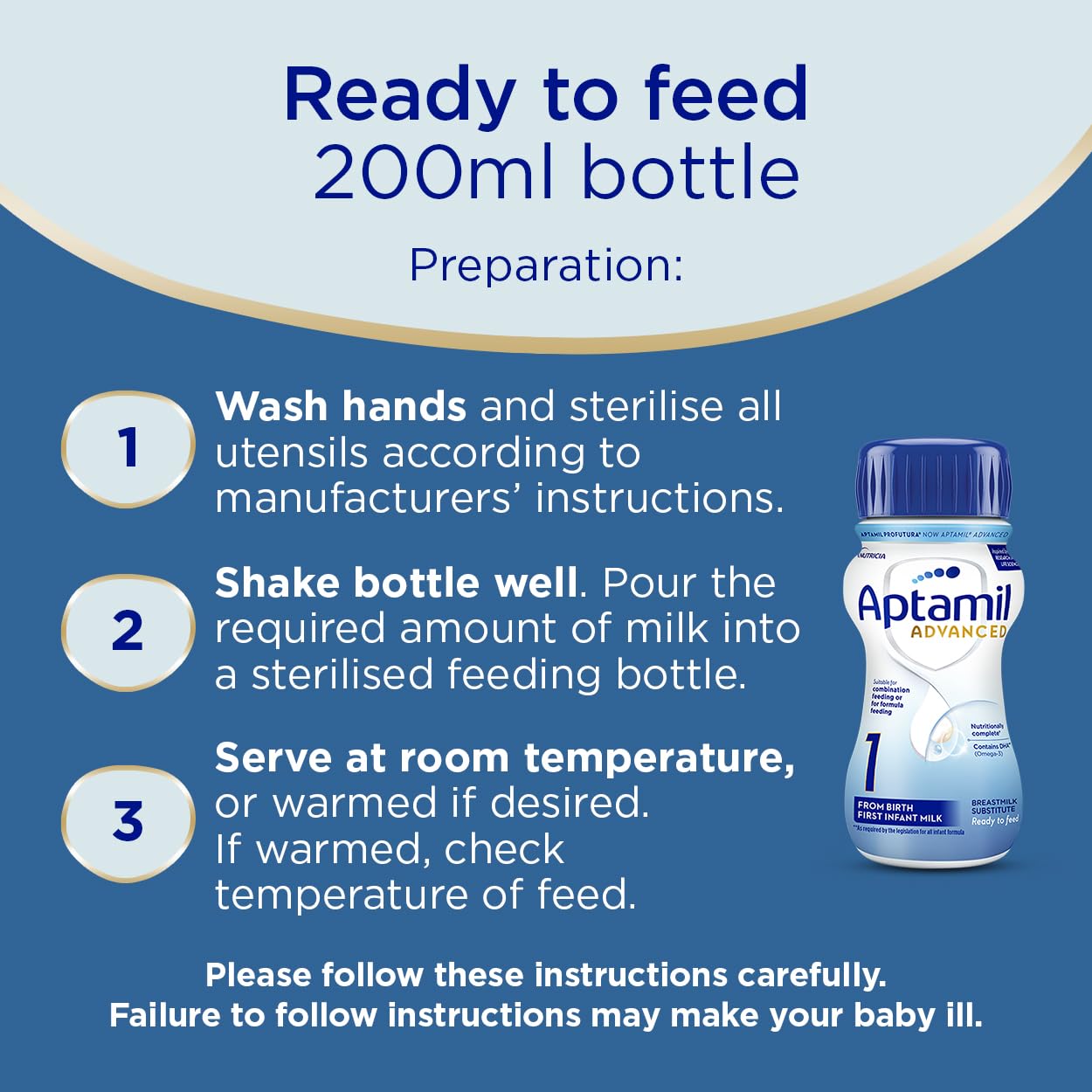Aptamil Advanced 1 Ready-to-Use Liquid Baby Formula - 200ml (Pack of 12) - Ideal for Newborns from Birth - Perfect for On-the-Go Feeding, Travel & Emergency Preparedness