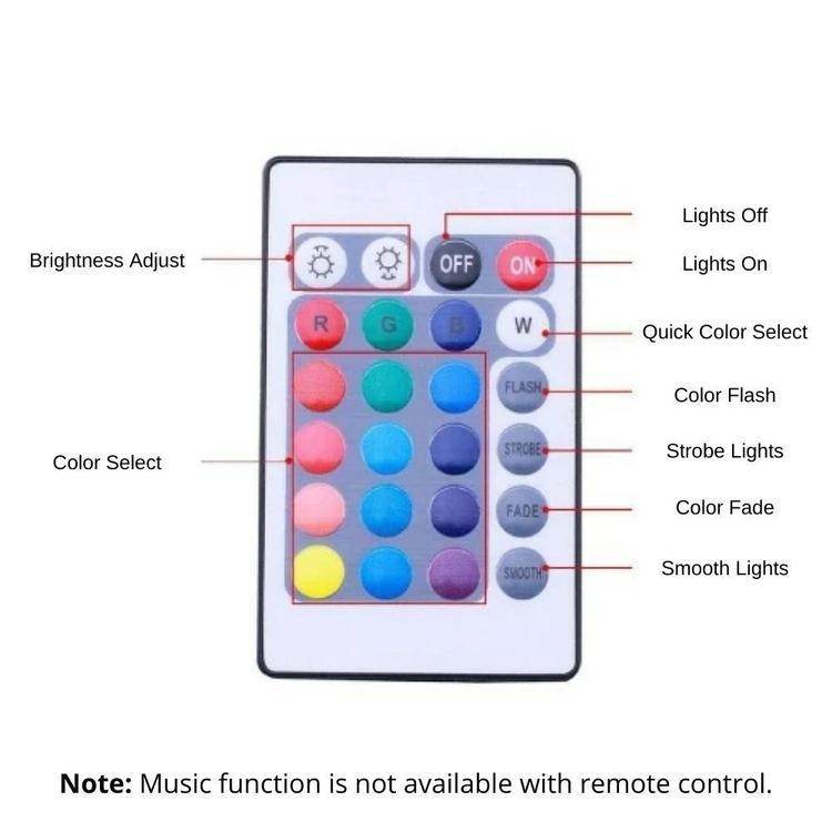 Smart LED Mood Lights with App Control - Perfect for Bedroom, Party & Home Decor