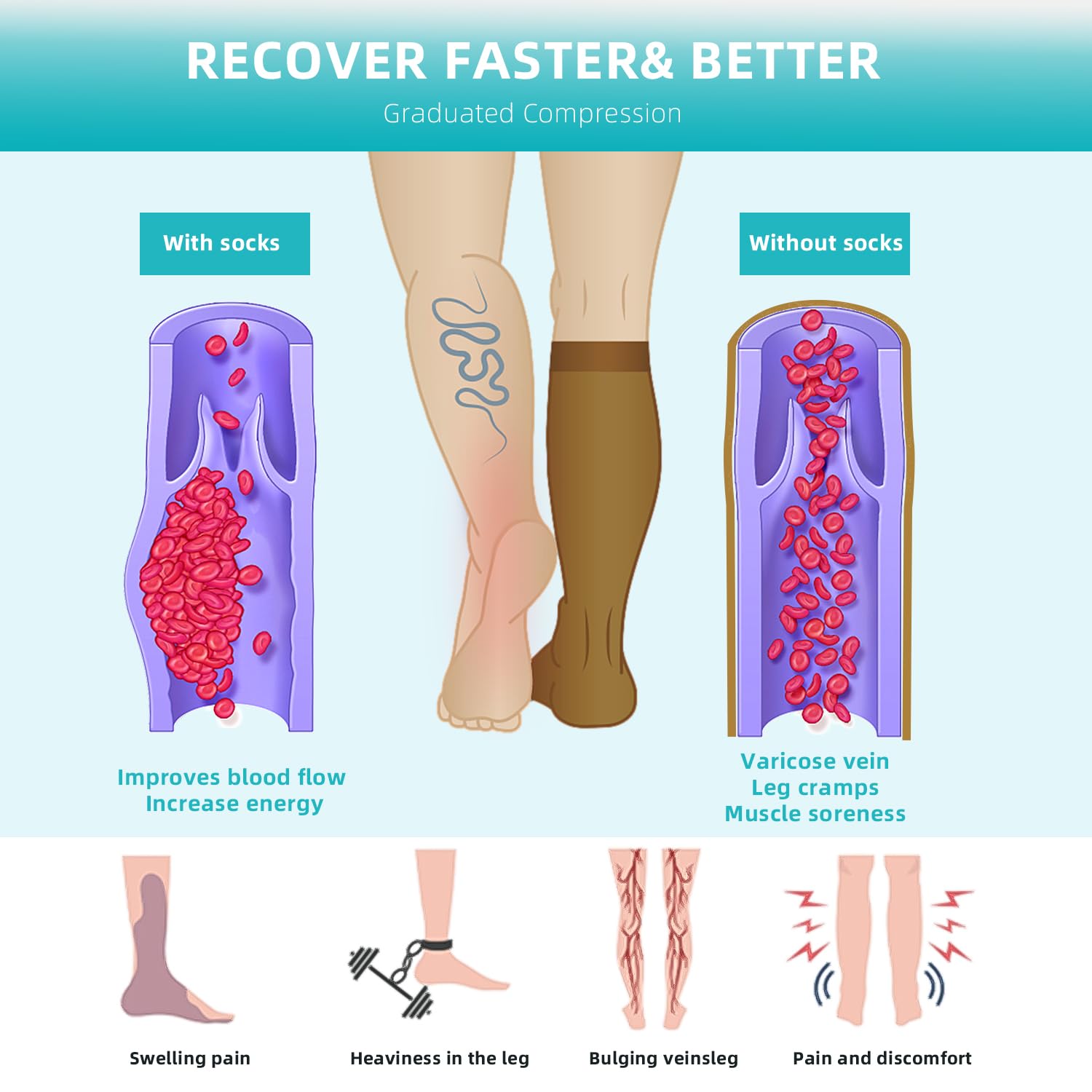 ACTINPUT Open Toe Compression Socks for Women & Men - 2 Pairs 15-20 mmHg Knee High Graduated Toeless Socks for Circulation, Running & Travel - Perfect for Nurses, Athletes & Long Flights