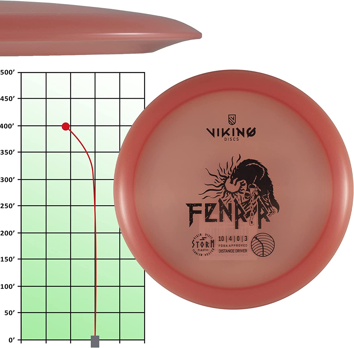 Viking Discs Fenrir Storm Plastic - Best Distance Driver for Disc Golf | Durable & Accurate Flying Disc | Perfect for Intermediate Players & Outdoor Sports