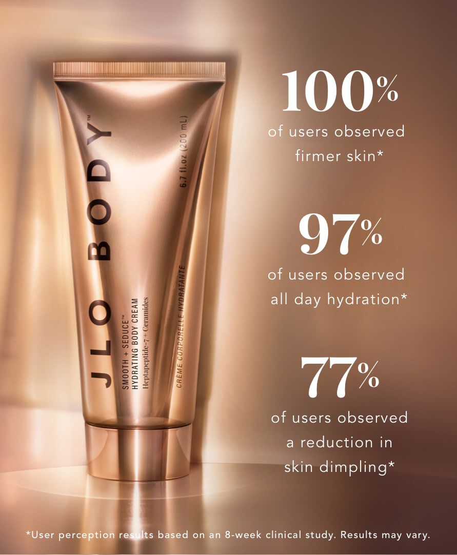 Hydrating Body Cream for Dry Skin - Deep Moisturizing & Nourishing Lotion for Smooth & Soft Skin - Perfect for Daily Use & After Shower Care
