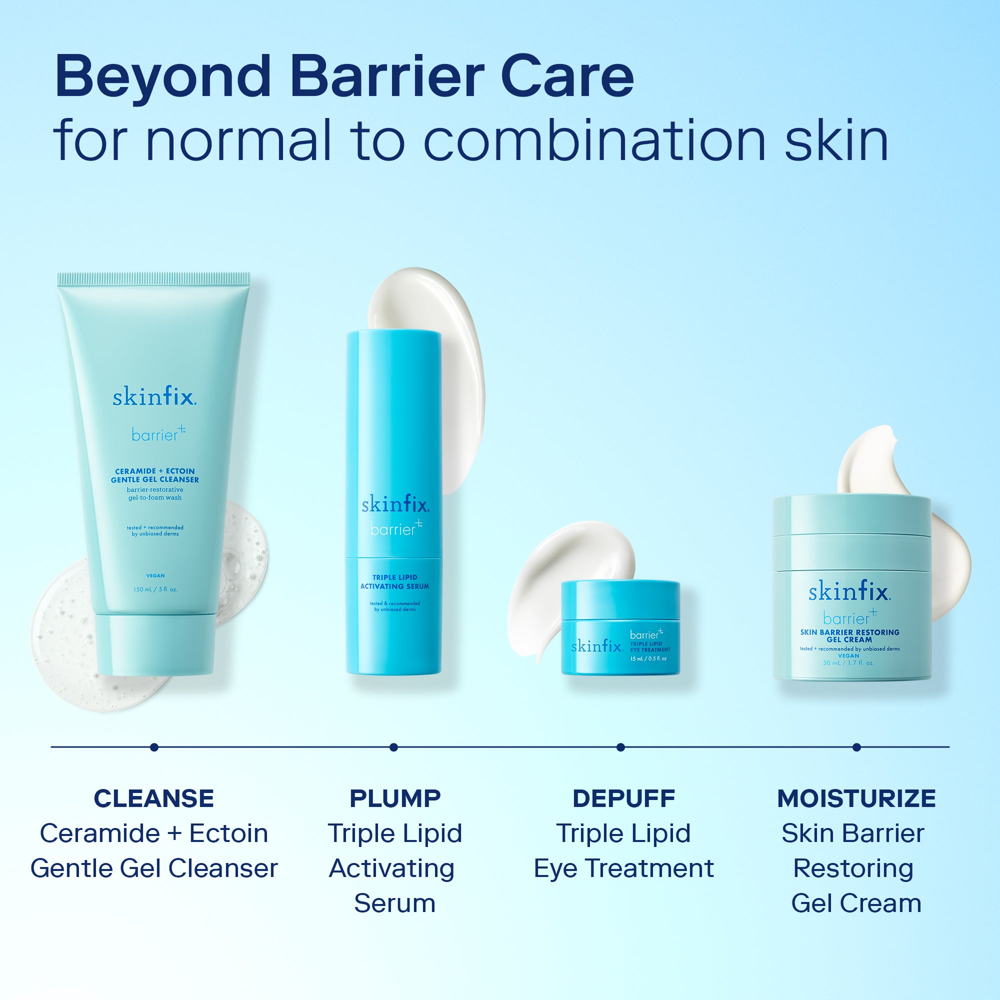Barrier+ Skin Barrier Restoring Gel Cream for Dry, Sensitive Skin – Hydrating Moisturizer for Face & Body – Dermatologist Recommended for Eczema & Rosacea Relief – Use Daily for Soothing Protection
