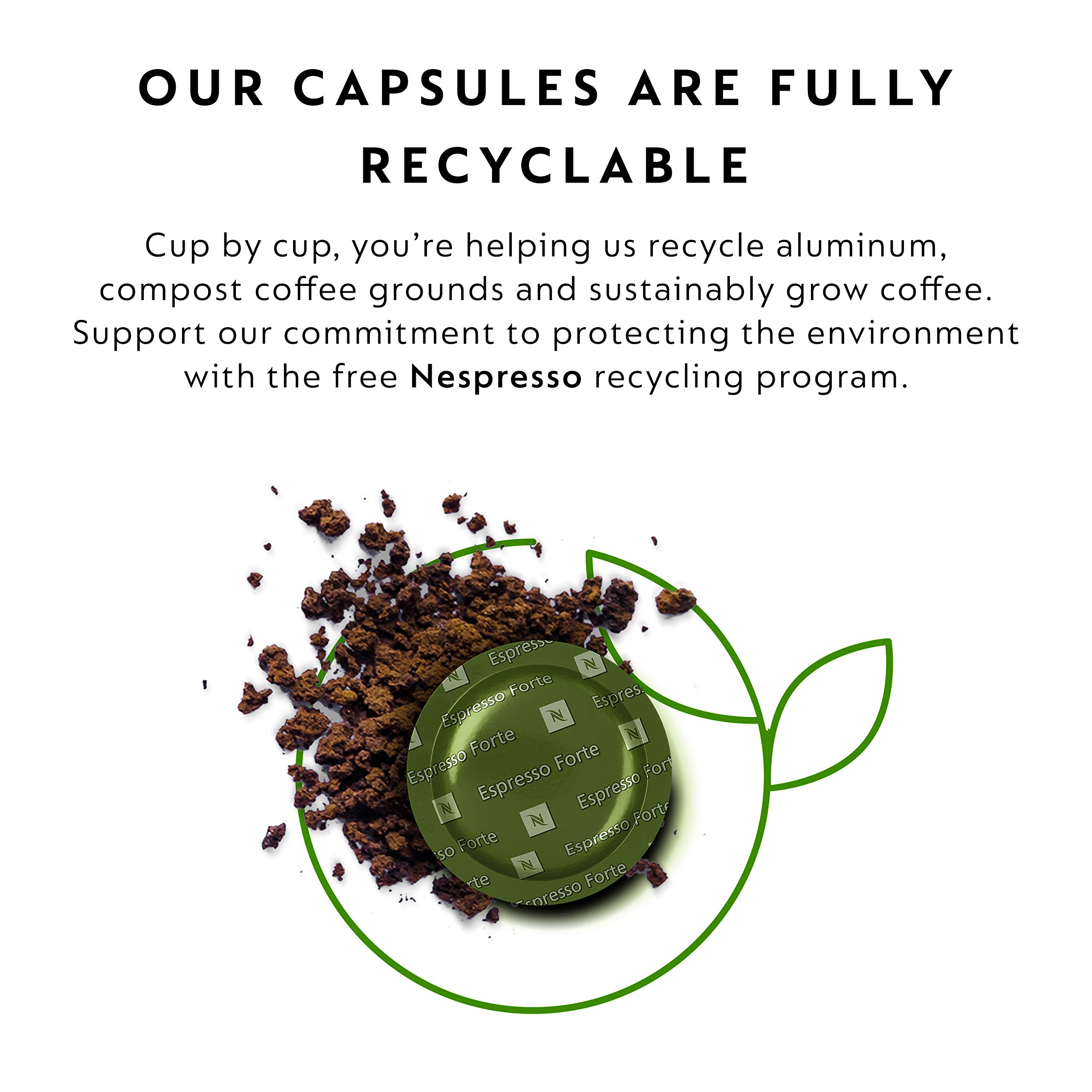 Nespresso Professional Coffee Capsules Variety Pack - Medium & Dark Roast (200 Count) | Premium Espresso Pods for Home & Office Brewing