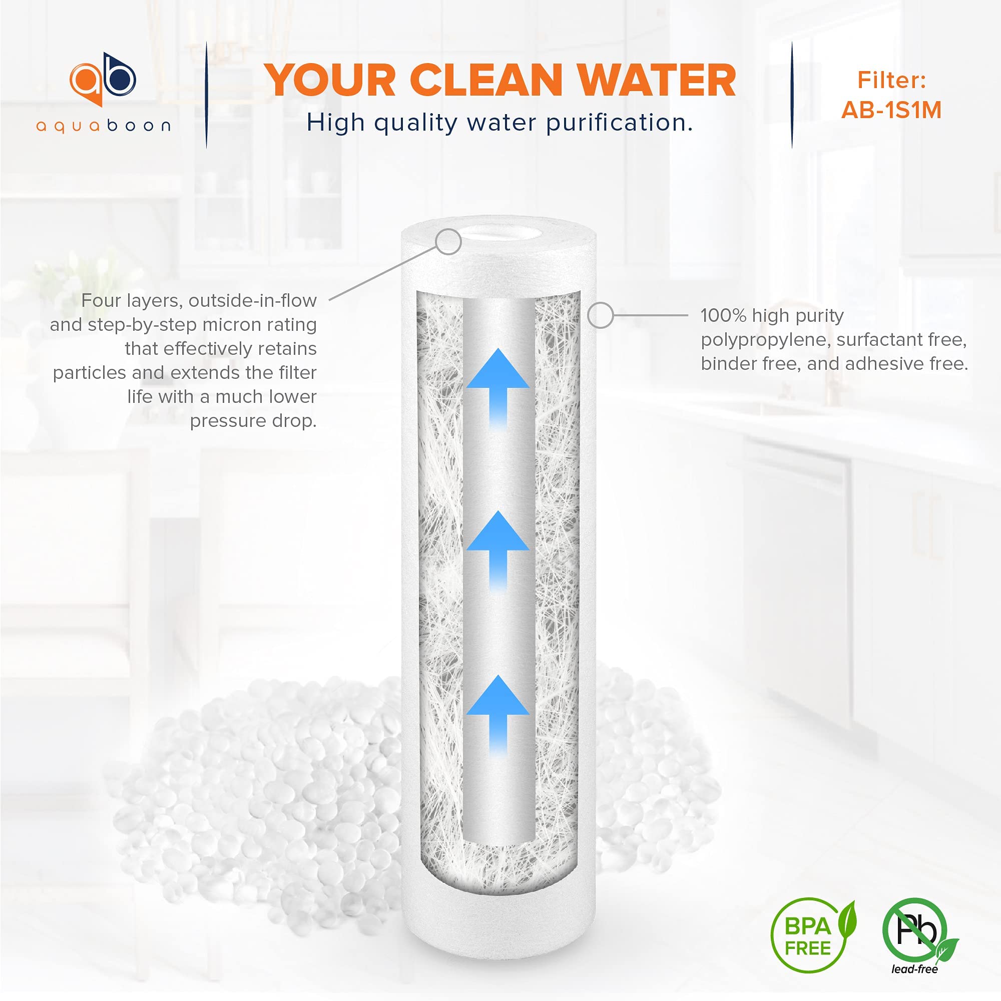 Aquaboon 25-Pack 1 Micron 10
