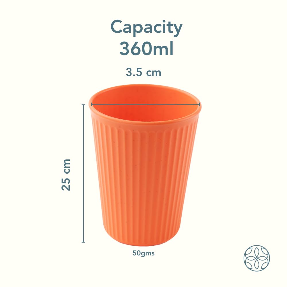 Irida Naturals 2-Pack Wheat Straw & Bamboo Fiber Reusable Cups - 12oz Unbreakable Eco-Friendly Drinkware for Coffee, Tea, Juice - Microwave, Freezer & Dishwasher Safe (Blue) - Perfect for Home, Office, Picnics & Outdoor Adventures