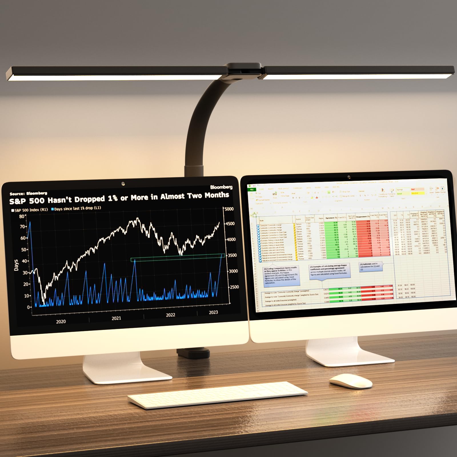 SKYLEO 24W LED Architect Desk Lamp with Clamp - 5 Color Temperatures & Stepless Dimming Touch Control - 2400LM Eye-Caring Light for Home Office, Computer Work, Study & Reading - Memory Function & Timer - Black Workspace Lighting Solution
