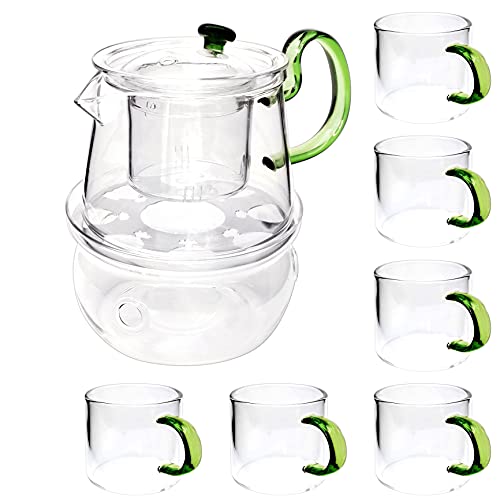 Simply Green Set