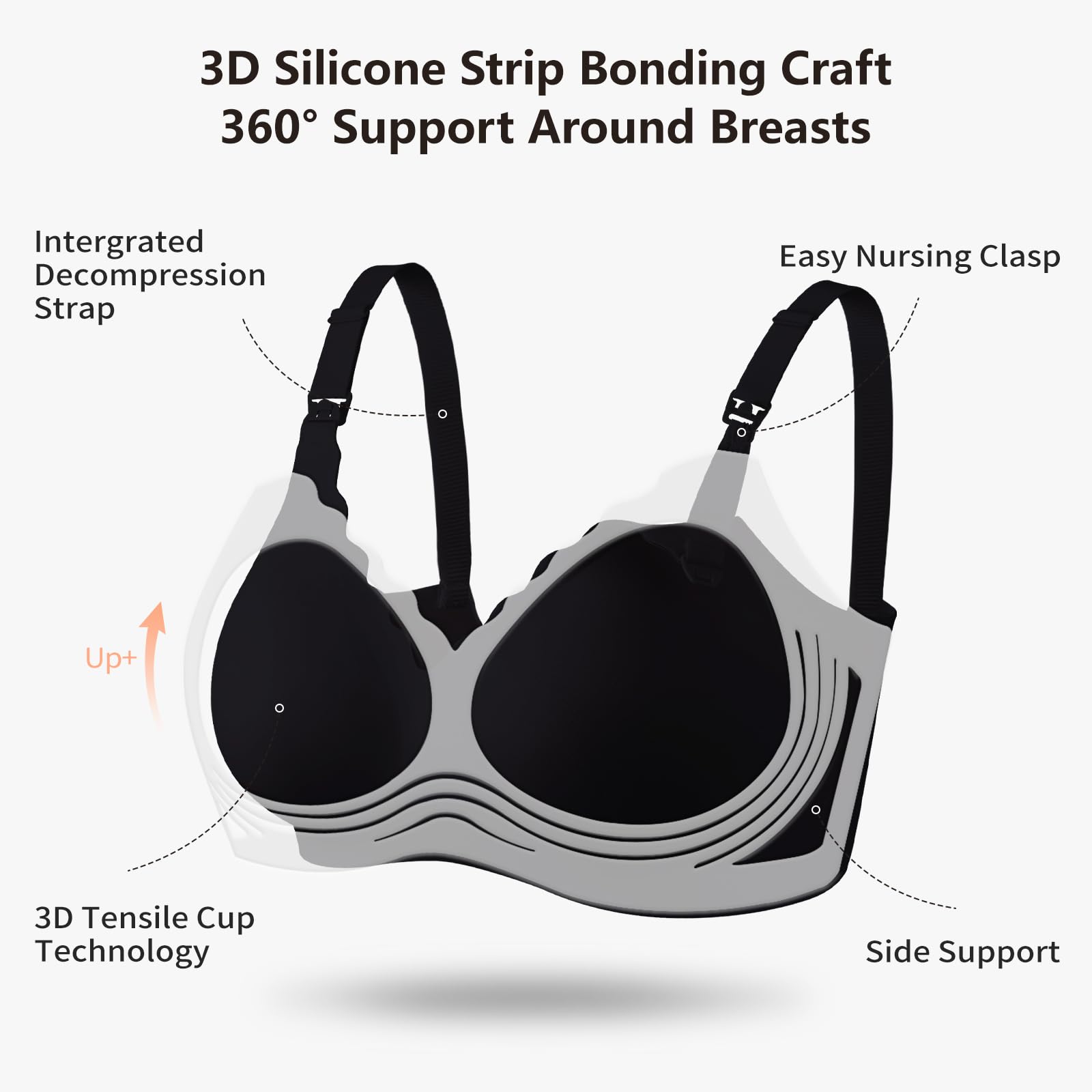 Best Nursing Bras for Breastfeeding - Seamless Maternity Bra for Pregnant Women - Ultra Comfortable Sleep Bralette for Nursing & Pregnancy - Perfect for Daily Wear, Nighttime Nursing & Postpartum Recovery