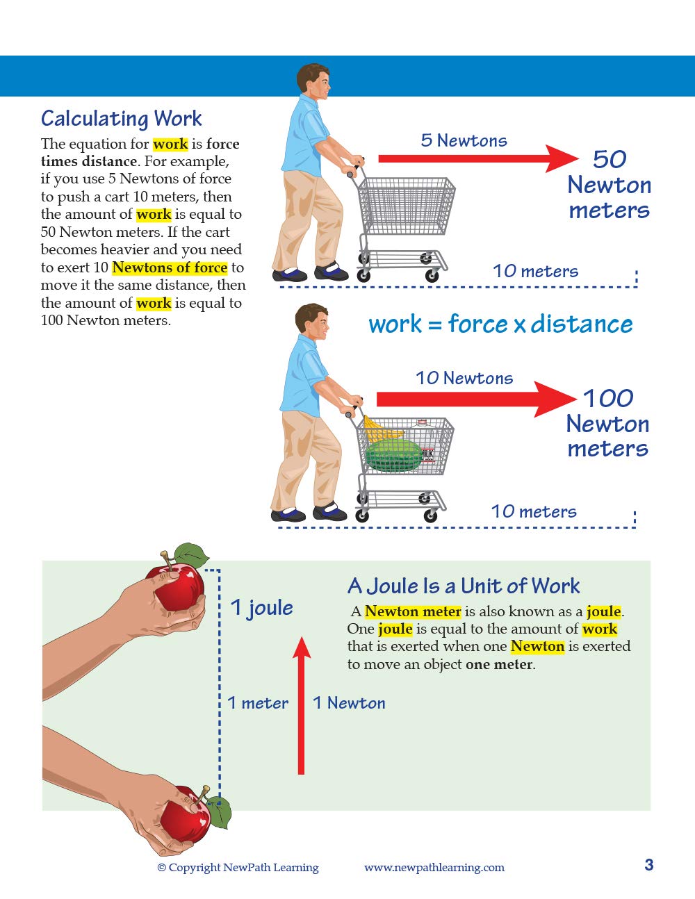 Work, Power & Simple Machines Learning Guide for STEM Education