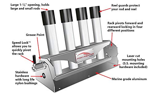 Boat Fishing Rod Holder Rack - Adjustable 4-Position Pivoting Rod Launcher for Saltwater & Freshwater Fishing | Perfect for Trolling, Casting & Storage on Deck
