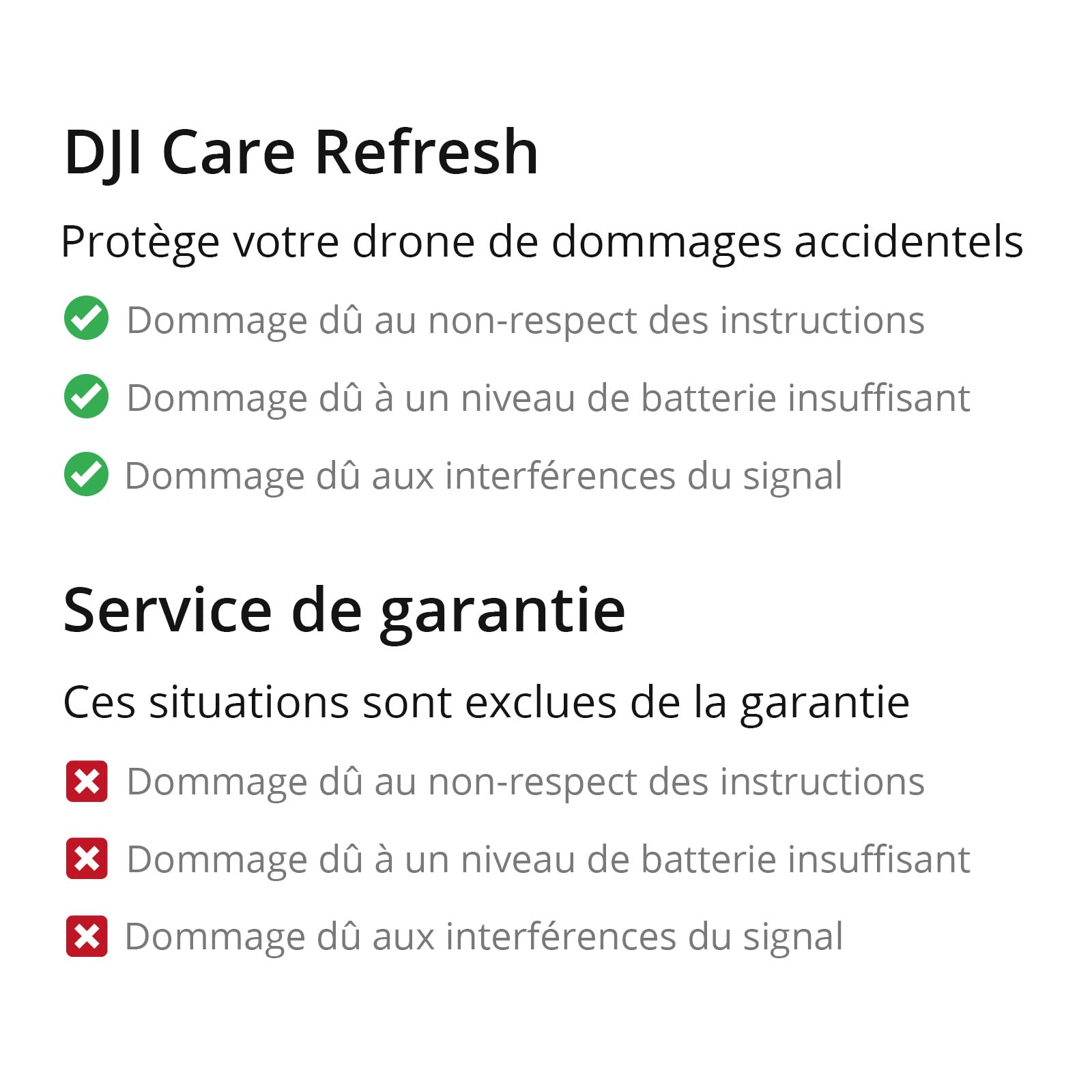 DJI Care Refresh 1-Year Plan for DJI Avata Drone - Extended Warranty & Accident Coverage for Aerial Photography & FPV Flying