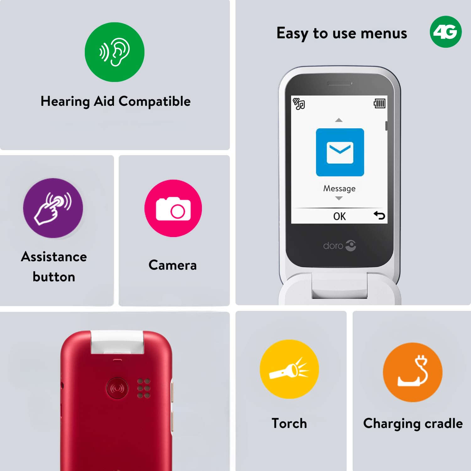 Doro 6880 4G Unlocked Flip Phone for Seniors - Big Button Easy-to-Use Mobile with Talking Number Keys, SOS Button, Charging Dock & Large Display (Red) | Perfect for Elderly Parents & Emergency Use at Home or Travel