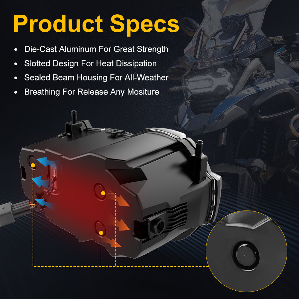 LOYO LED Headlight with Hi/Lo Beam & DRL for BMW R1200 GS R1250 (2014-2019) - E-Mark Approved - High Visibility Motorcycle Headlight for Night Riding & Adventure Tours