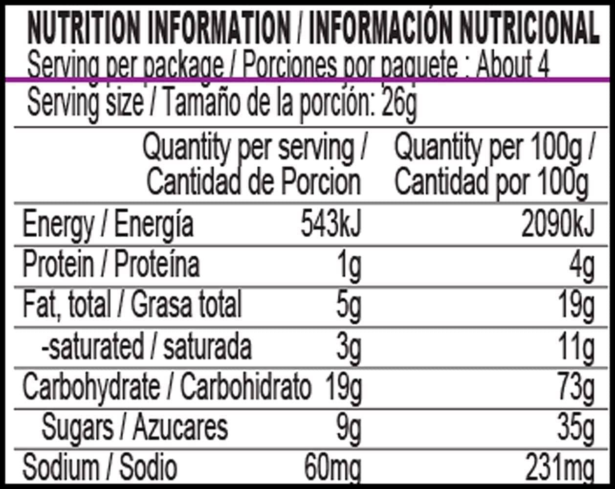 Britannia Treat Naughty Jim Jam Sandwich Biscuits 3.52oz (100g) - 18 Pack of Delicious Grocery Cookies - Perfect for Breakfast, Tea Time, School Lunch & Office Snacks