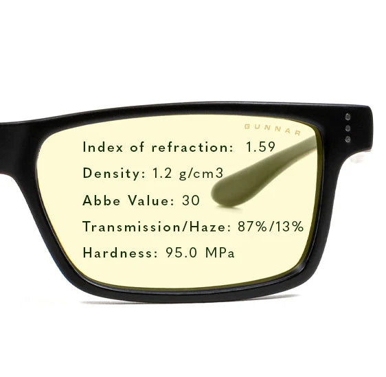 High-Quality Polycarbonate Lens - Shatterproof & UV Protection - Perfect for Safety Glasses, Sports Eyewear & Outdoor Activities