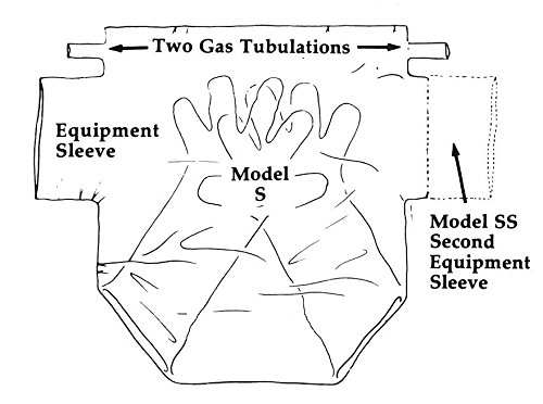 108D SS-30-20HG Inflatable Glove Bag with Equipment Openings | 30