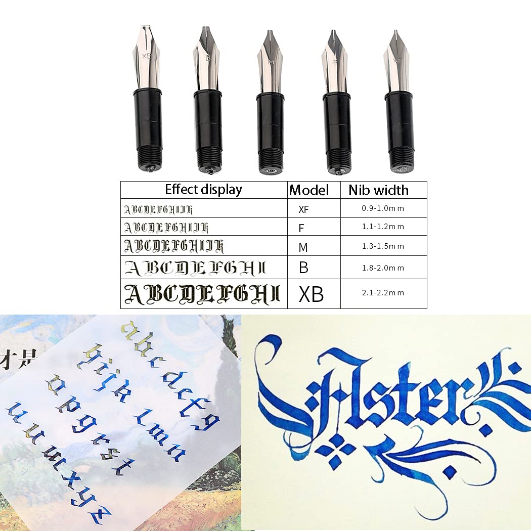 Multifunctional Dual-Purpose Glass Dip Pen & Fountain Pen Set - 5 Interchangeable Nibs for Calligraphy, Writing & Painting - Premium Resin Acrylic Signature Pen (Blue) - Perfect for Artists, Writers & Office Professionals