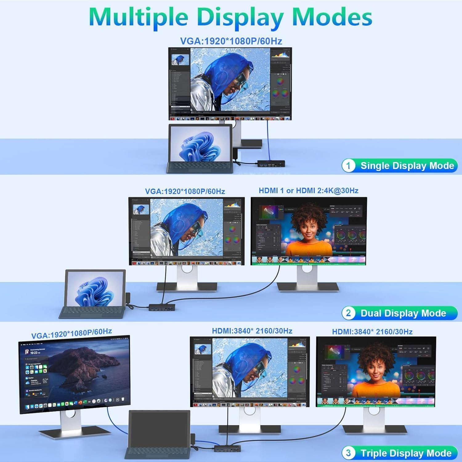 Microsoft Surface Pro Docking Station - 12-in-1 Triple Monitor Dock with Dual HDMI & VGA, Ethernet, SD/TF Card Reader, Audio & 4 USB Ports - Compatible with Surface Pro 10/9/8/X/7/6/5/4, Surface Laptop 6/5/4/3/2, Surface Book - Perfect for Home Office, Gaming & Multi-Tasking Workspace Setup