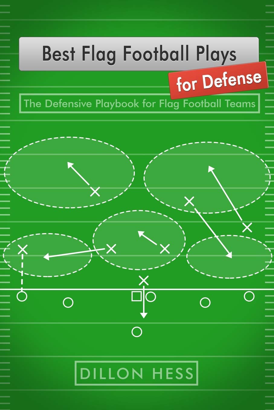 Best Flag Football Defensive Plays & Strategies - Ultimate Defensive Playbook for Flag Football Teams | Improve Your Game for Tournaments & Practice