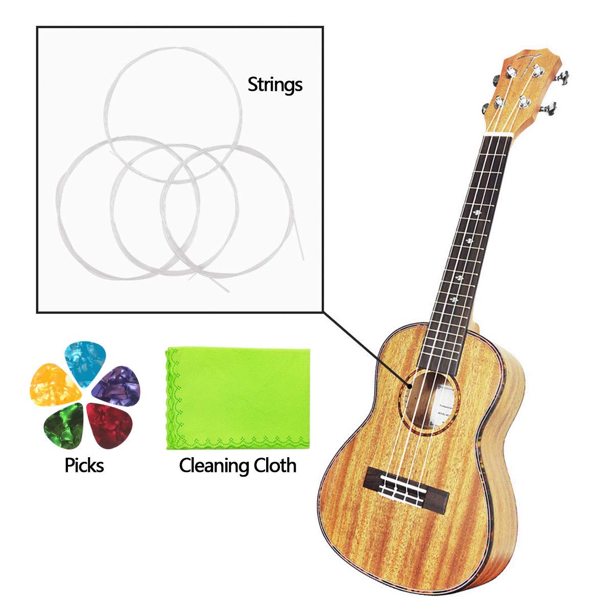 Premium Clear Nylon Ukulele Strings - 3 Full Sets with 5 Guitar Picks & Green Cleaning Cloth | Perfect for Ukulele Maintenance & Replacement | Ideal for Beginners, Professionals & Travel Musicians