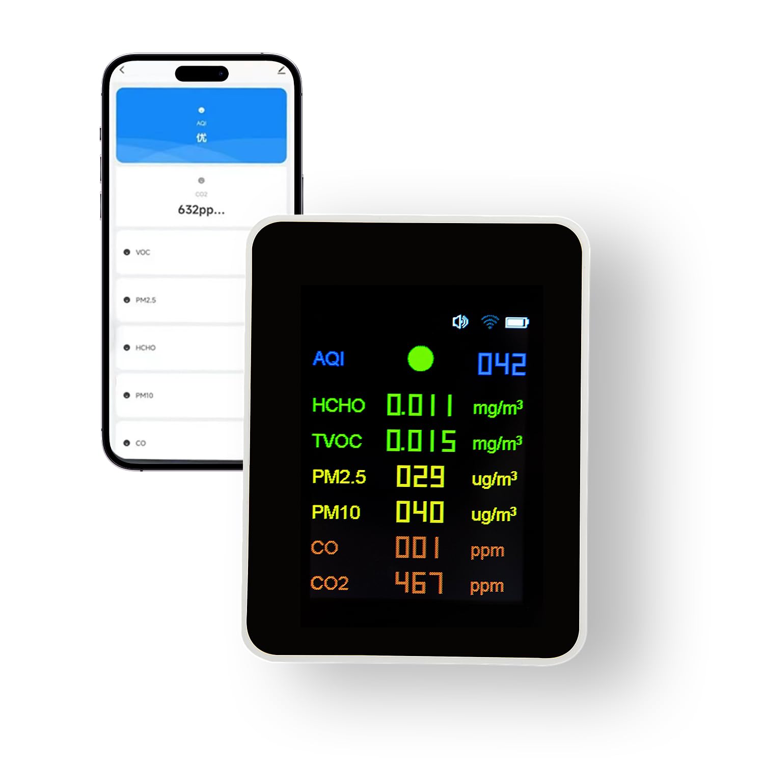 **CIS Air Quality Monitor - Indoor AQI Meter Detects CO2, CO, TVOC, HCHO, PM2.5, PM10 | WiFi & Data Display | Real-Time Monitoring | Battery Powered | Home & Office Air Test Kit (White-003) | Perfect for Homes, Schools, and Workplaces**