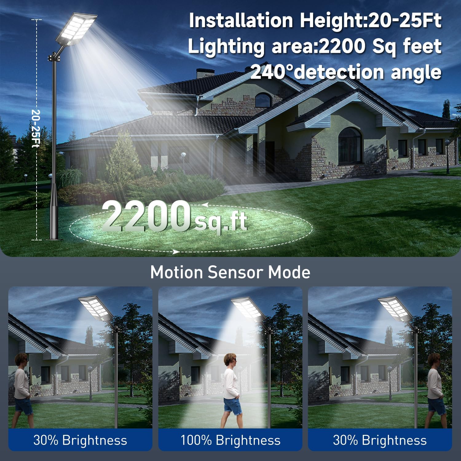 2400W Solar Lights Outdoor Waterproof - 160000LM Motion Sensor Solar Powered Lights with Dusk to Dawn & IP66 Waterproof - Remote Control Solar Street Lights for Yard, Garden, Pathway (2-Pack) - Perfect for Home Security & Landscape Lighting