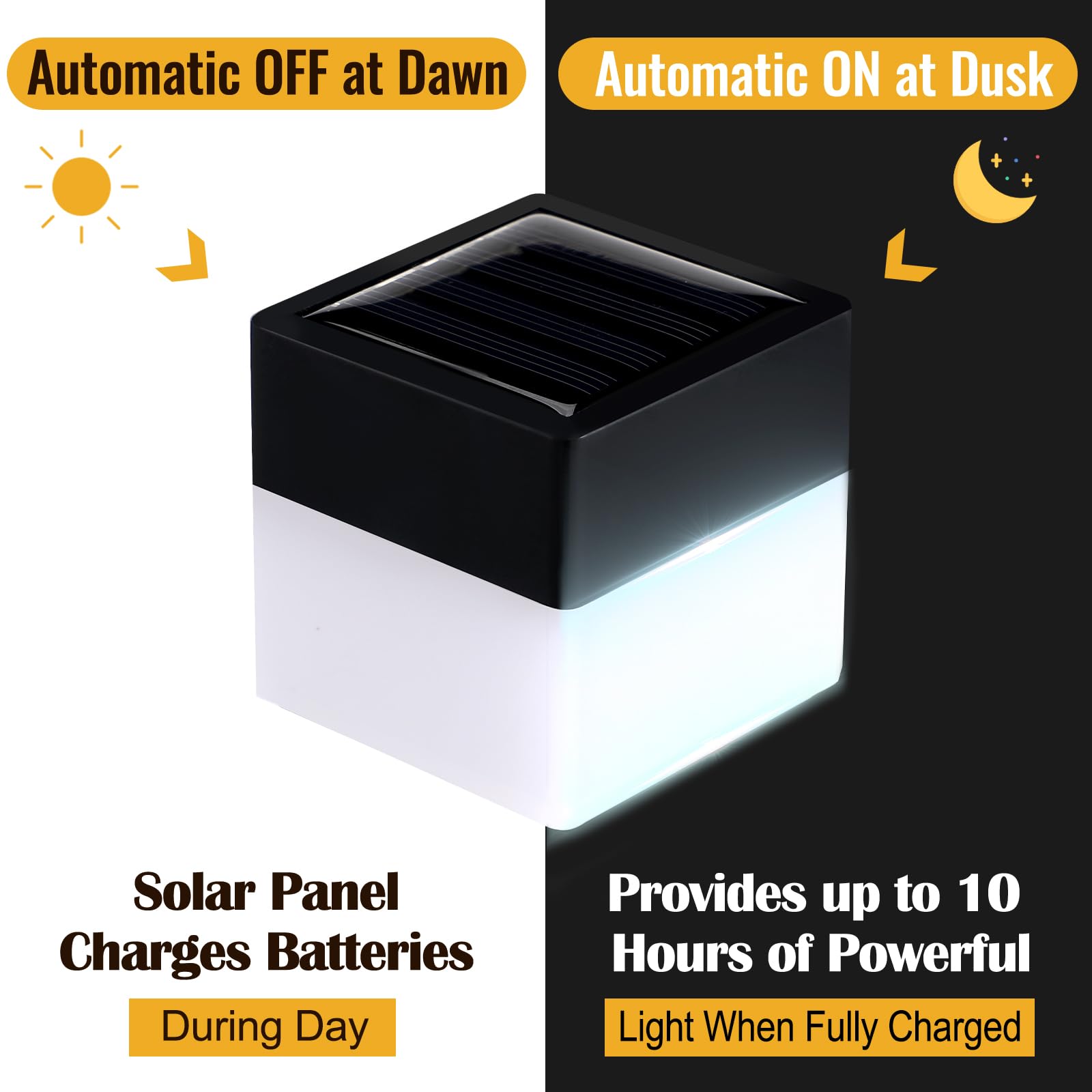 20 Pack Solar Fence Post Cap Lights - 2x2 Inch Waterproof Outdoor Solar Lights for Garden, Fence, Gazebo, Pathway & Wall Decor - Energy Saving White LED Lights (Perfect for Backyard, Patio & Landscape Lighting)