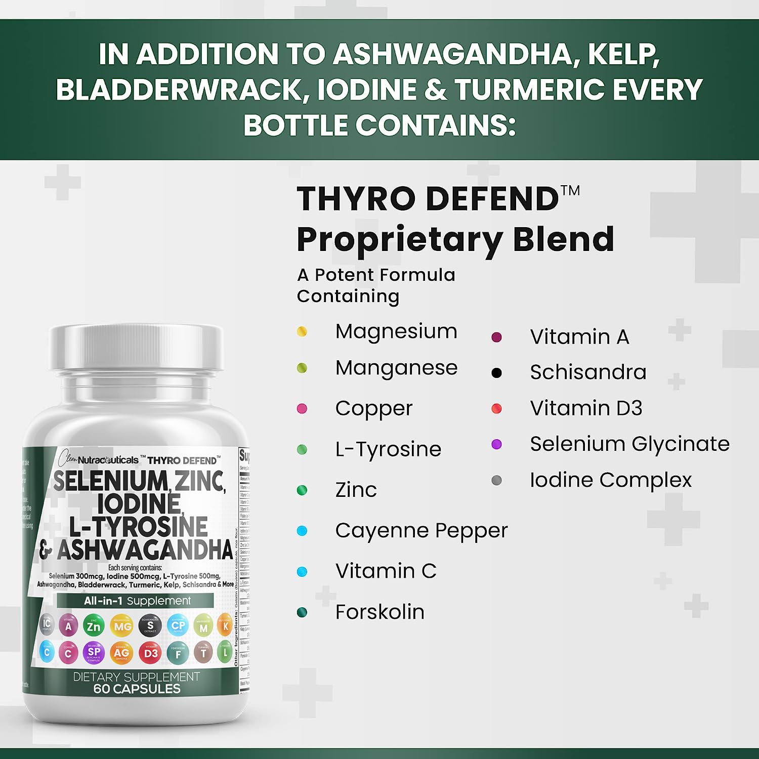 Clean Nutra Selenium 300mcg & Iodine 500mcg Thyroid Support Supplement for Women & Men | L-Tyrosine 500mg, Ashwagandha, Bladderwrack, Turmeric, Kelp, Schisandra & Zinc Capsules - Supports Energy, Metabolism & Immune Health for Active Lifestyles