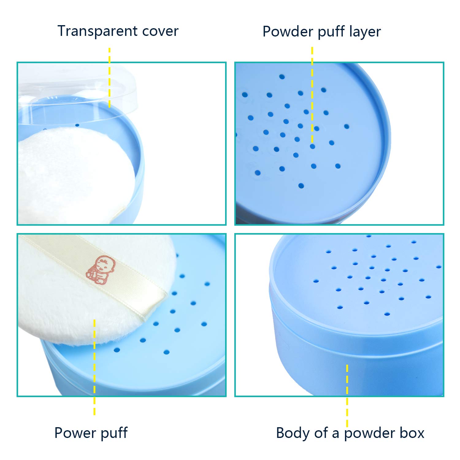 AUEAR 2 Pack Empty Body Powder Containers with Puff & Sifter - Travel-Friendly Talcum Powder Dispenser for Home & Gym (Blue, 3.54