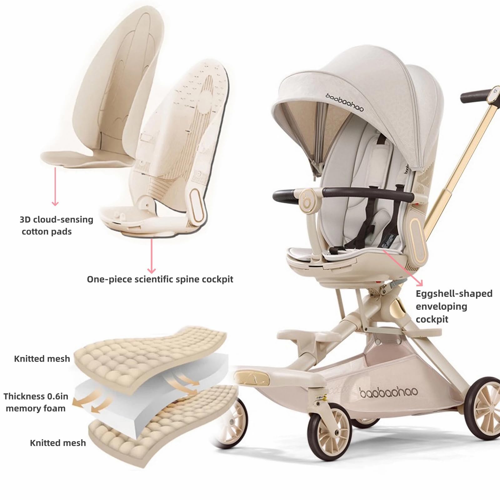 Lightweight Folding Stroller Wagon for Baby & Toddler Travel - 360° Reversible Seat, Adjustable Canopy with Storage Basket | Compact Umbrella Stroller for Airplane, Park, Beach & Shopping Trips