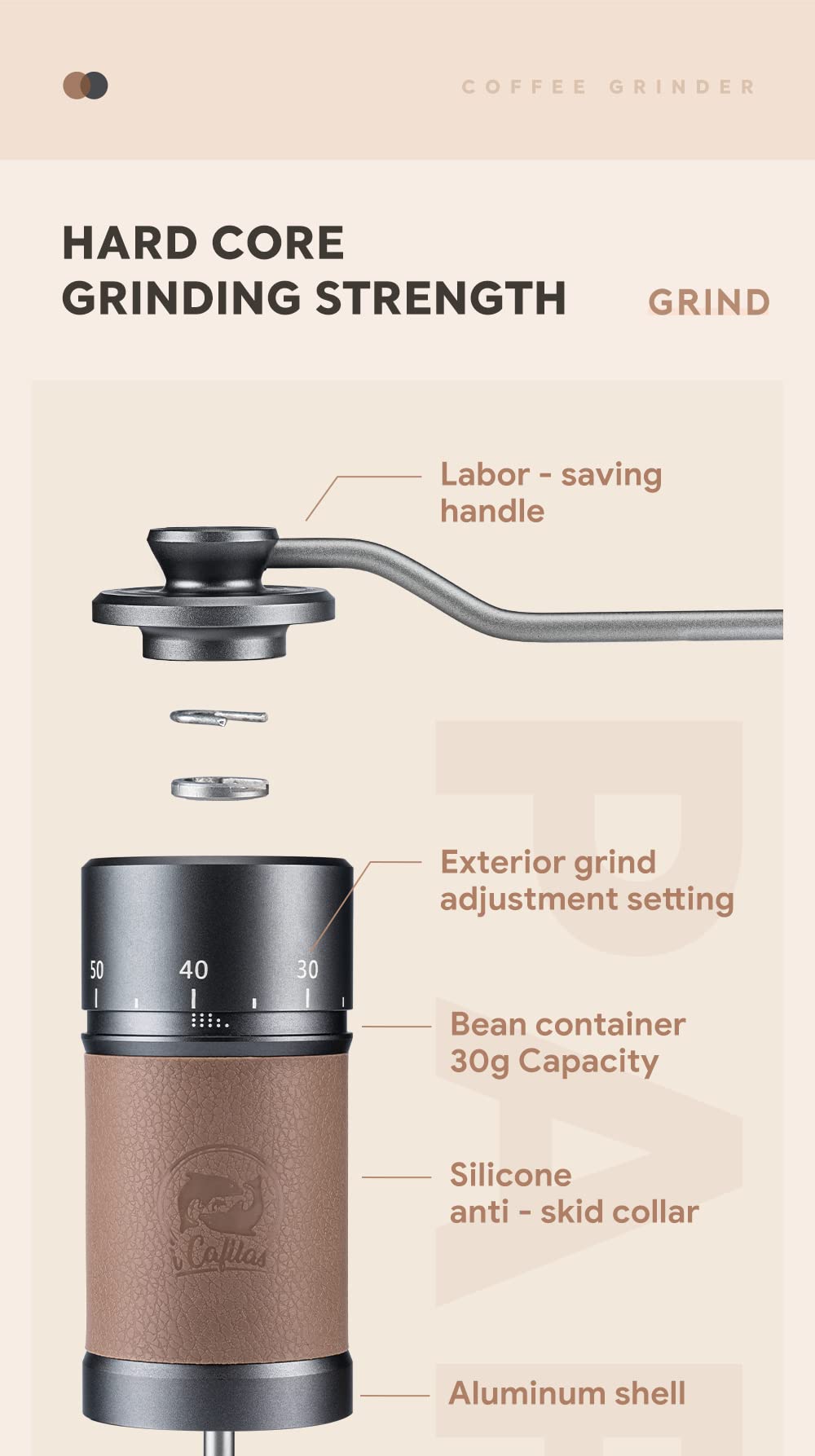 Premium Manual Coffee Grinder - 30g Capacity with CNC Stainless Steel Conical Burr, Silicone Anti-Skid Ring - Perfect for Pour Over, French Press & Espresso - Ideal Coffee Enthusiast Gift for Home, Office & Travel