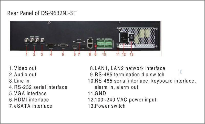 DS-9632NI-I8 32 Channel Network Video Recorder with 8x SATA & Dual LAN Ports - Ideal for Business Security Surveillance and Multi-Camera Monitoring Systems