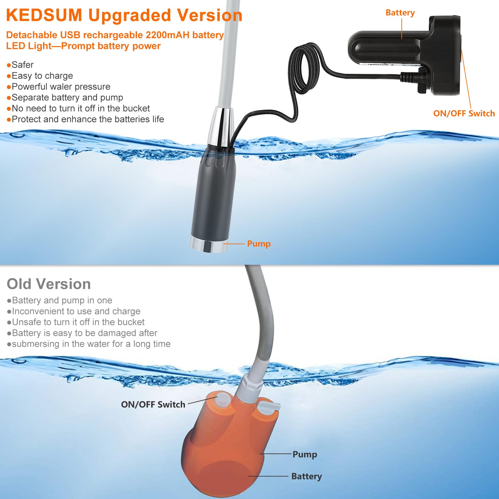 KEDSUM Rechargeable Portable Camp Shower - Battery Powered Outdoor Shower Head with Water Pump for Camping, Hiking, Beach, RV Travel & Off-Grid Adventures | Perfect for Emergency Use, Road Trips, Backpacking & Outdoor Showers | JP-2040 | Ideal for Emergency Preparedness Kits & Remote Locations
