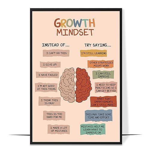 Growth Mindset