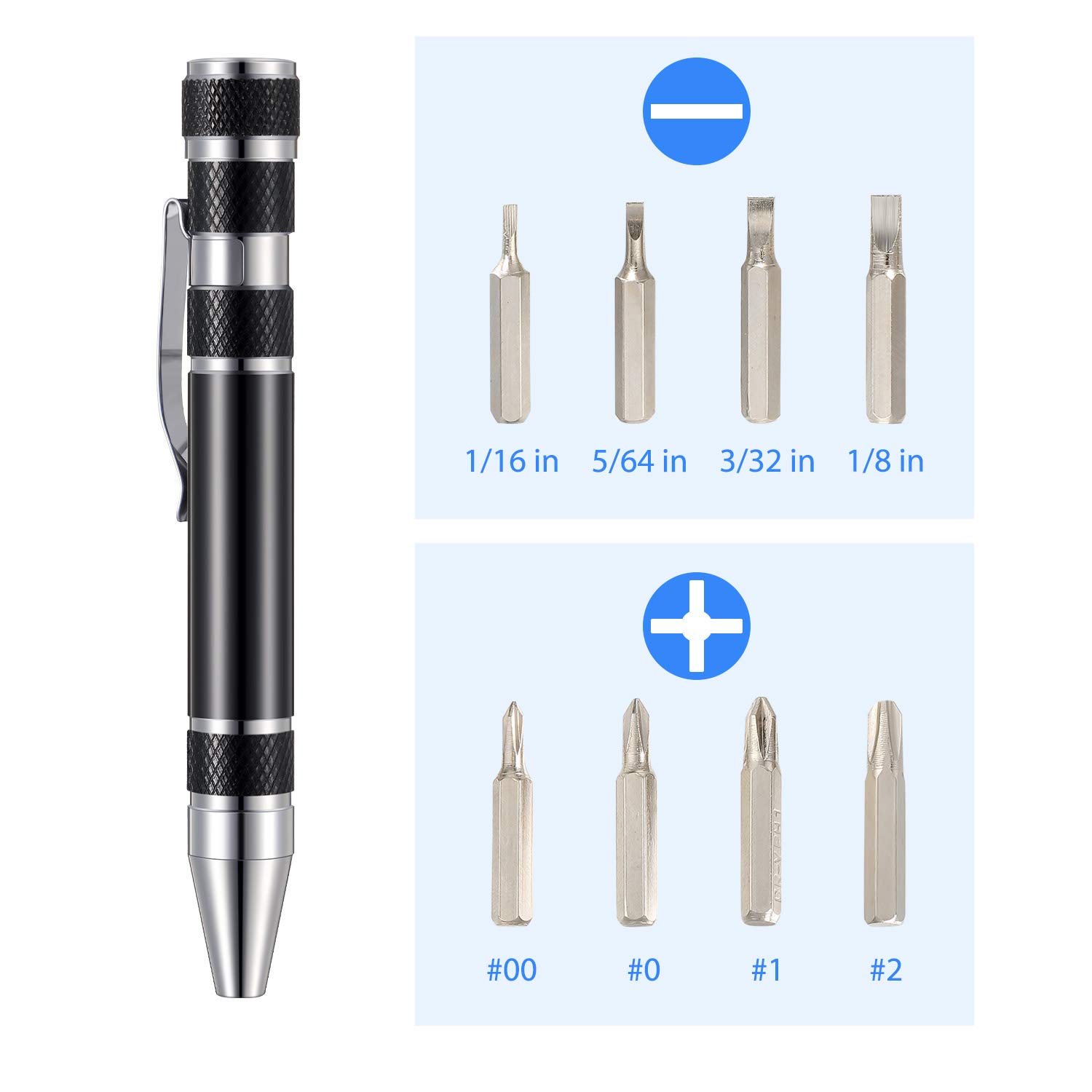 8-in-1 Magnetic Pocket Screwdriver Set - Precision Multitool for Mini Gadgets & Electronics Repair - Perfect Gift for DIY Enthusiasts (4-Piece Kit) - Ideal for Home Repairs, Camping, and Emergency Tool Kits