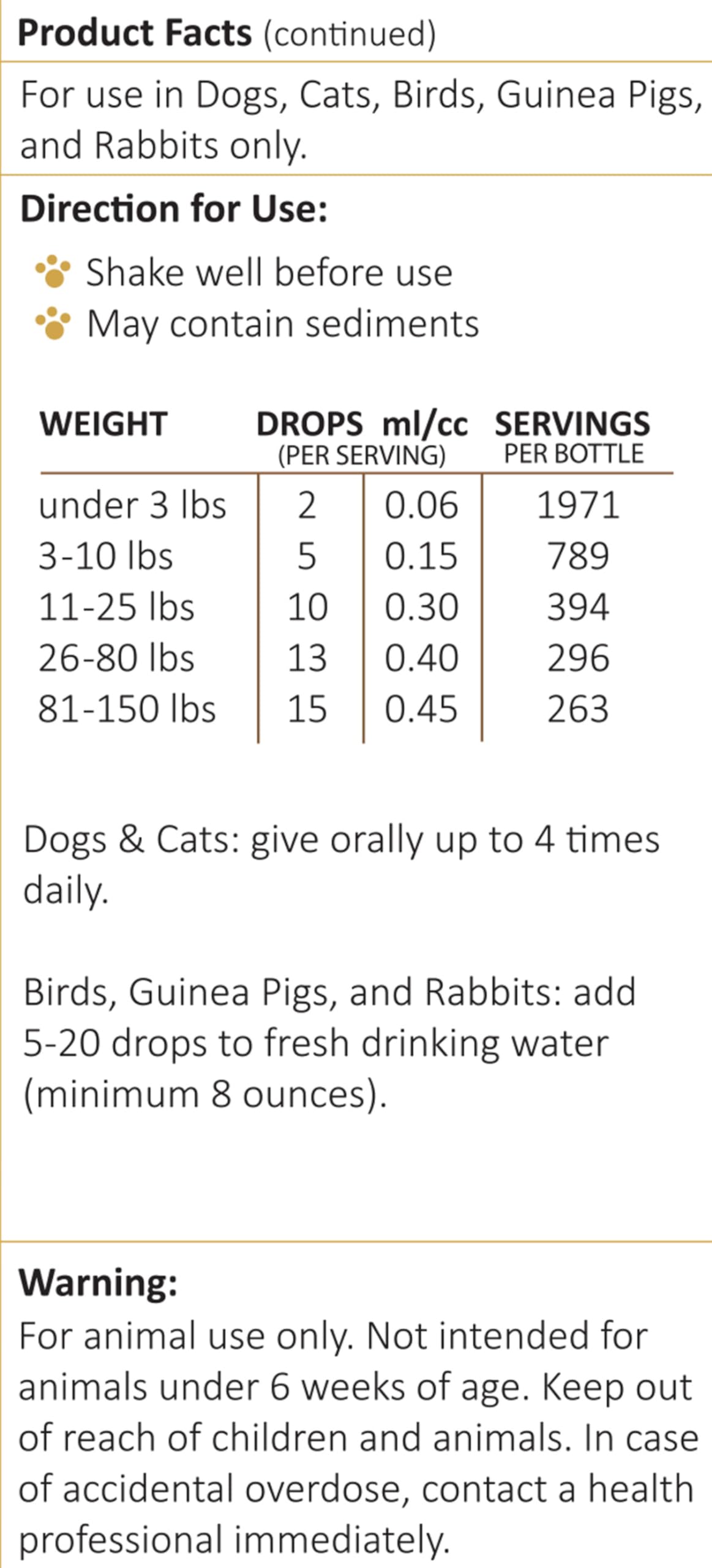 AMBER NATURALZ Kochi Free Herbal Pet Supplement for Dogs, Cats, Birds, Guinea Pigs & Rabbits | Natural Digestive Support for Healthy Stool | 4oz Glass Bottle | Made in USA | Supports Digestive Health for Small Pets at Home or Travel