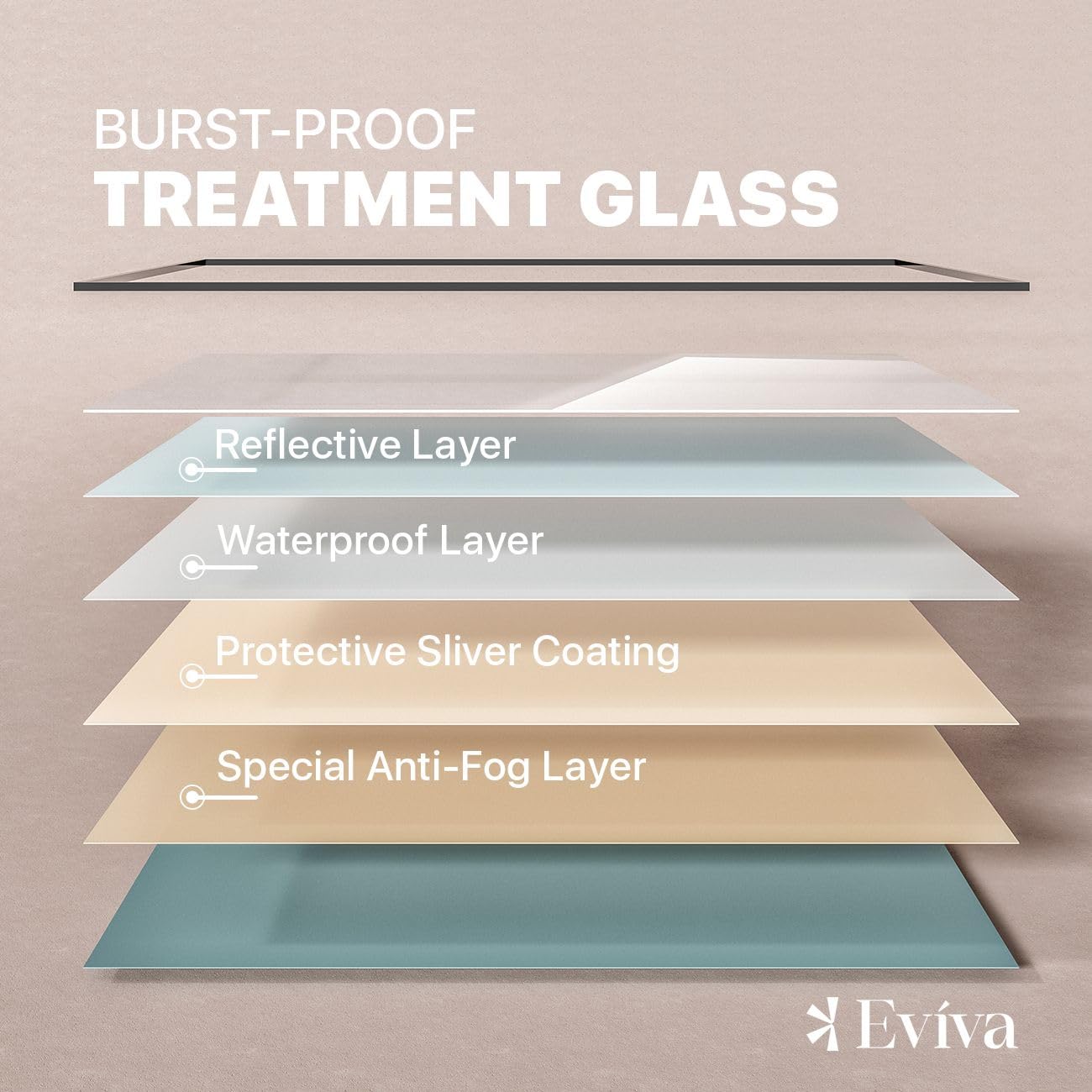 Eviva 42x30 Inch Black Framed Bathroom Mirror - Modern Aluminum Metal Frame Rectangle Glass Wall Mirror for Bathroom, Bedroom, Living Room & Entryway - Shatterproof & Easy to Install