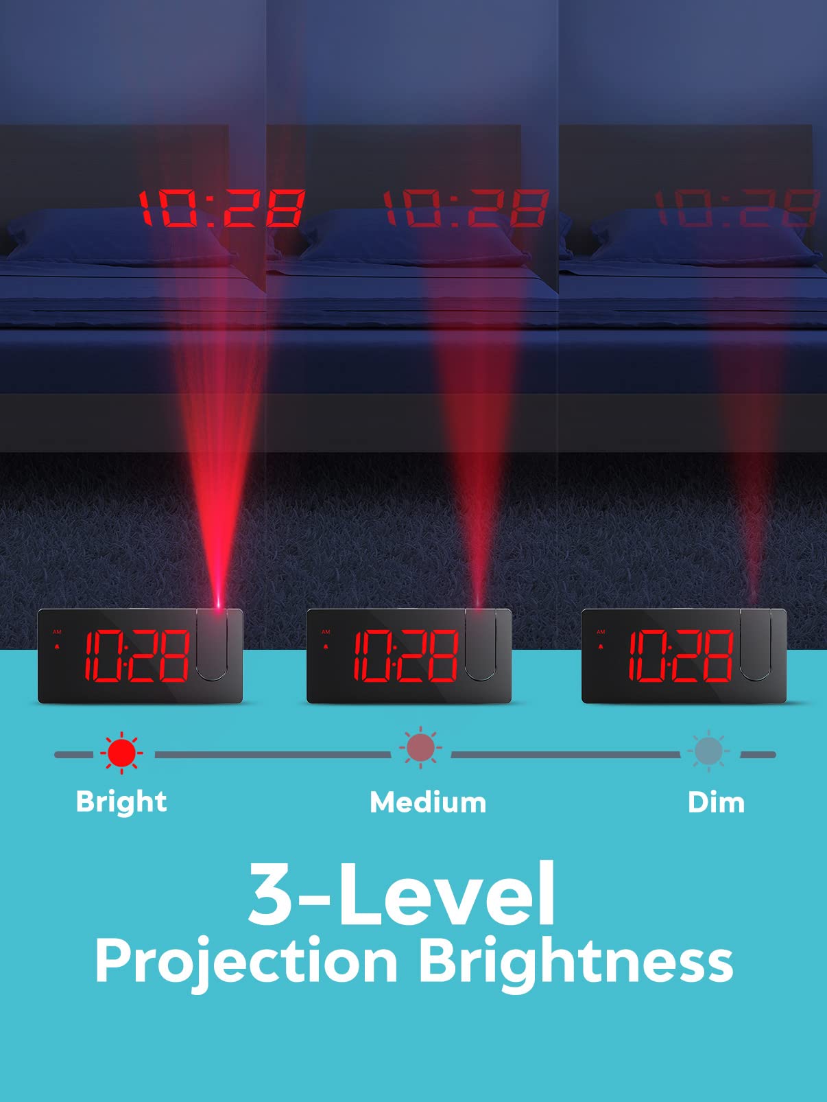 Smart Projection Alarm Clock with USB Charging Port - 5'' LED Curved Screen, 180° Rotation, 4 Dimmer Modes, Snooze Function - Perfect for Bedroom, Desk Decor & Teen Rooms (12/24H Digital Display)