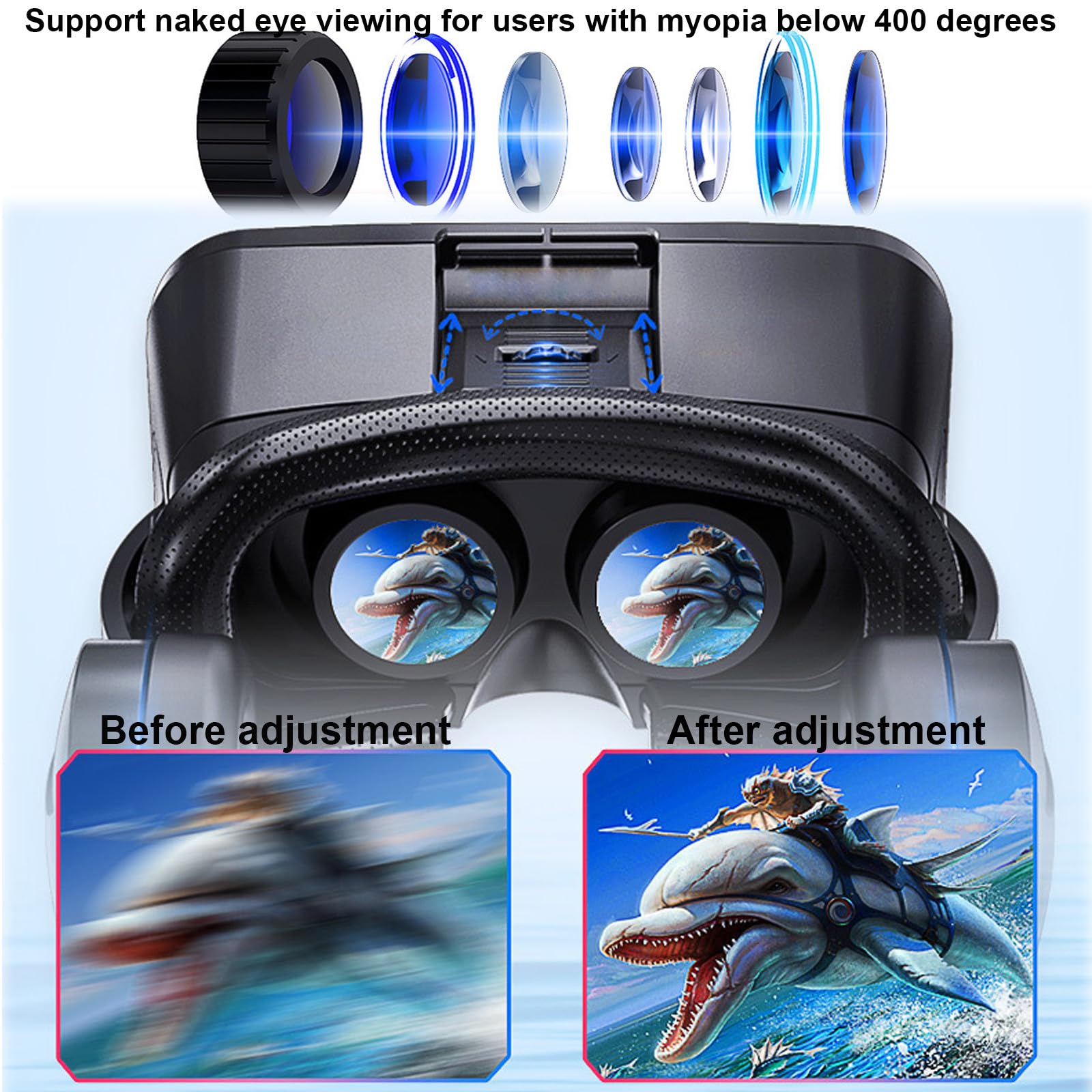 VR Headset for iPhone & Android - Anti-Blue Light 3D Virtual Reality Glasses with Controller | Compatible with 4.5-6.7 Inch Phones | Perfect for Mobile Gaming, 3D Movies & Immersive Entertainment