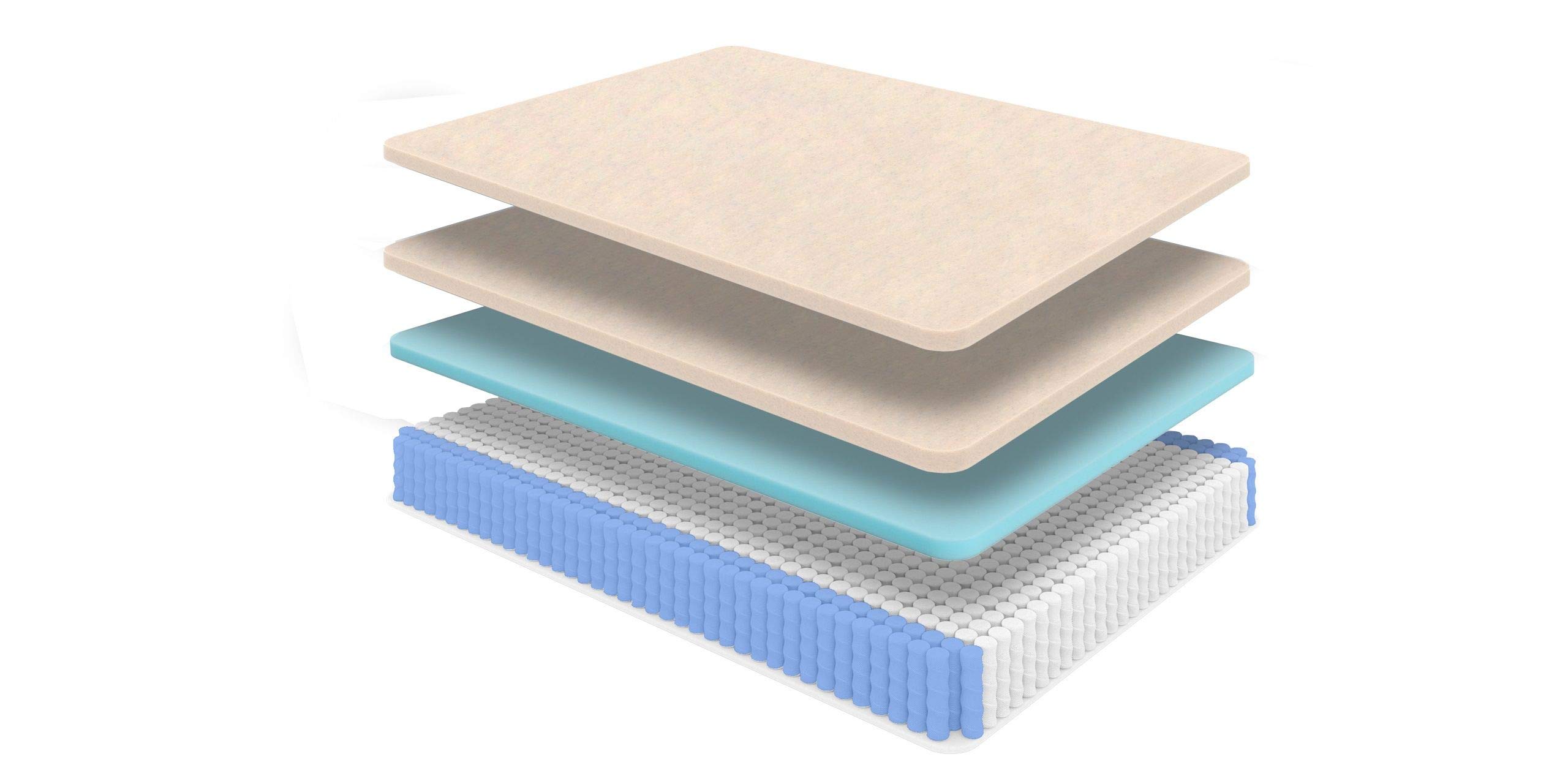 EquaLite 14-inch Copper Infusion Cool Hybrid Mattress - Twin XL, Medium Firmness for Optimal Support | Cooling & Pressure Relief for Hot Sleepers | Perfect for Guest Rooms, Dorms & Small Spaces