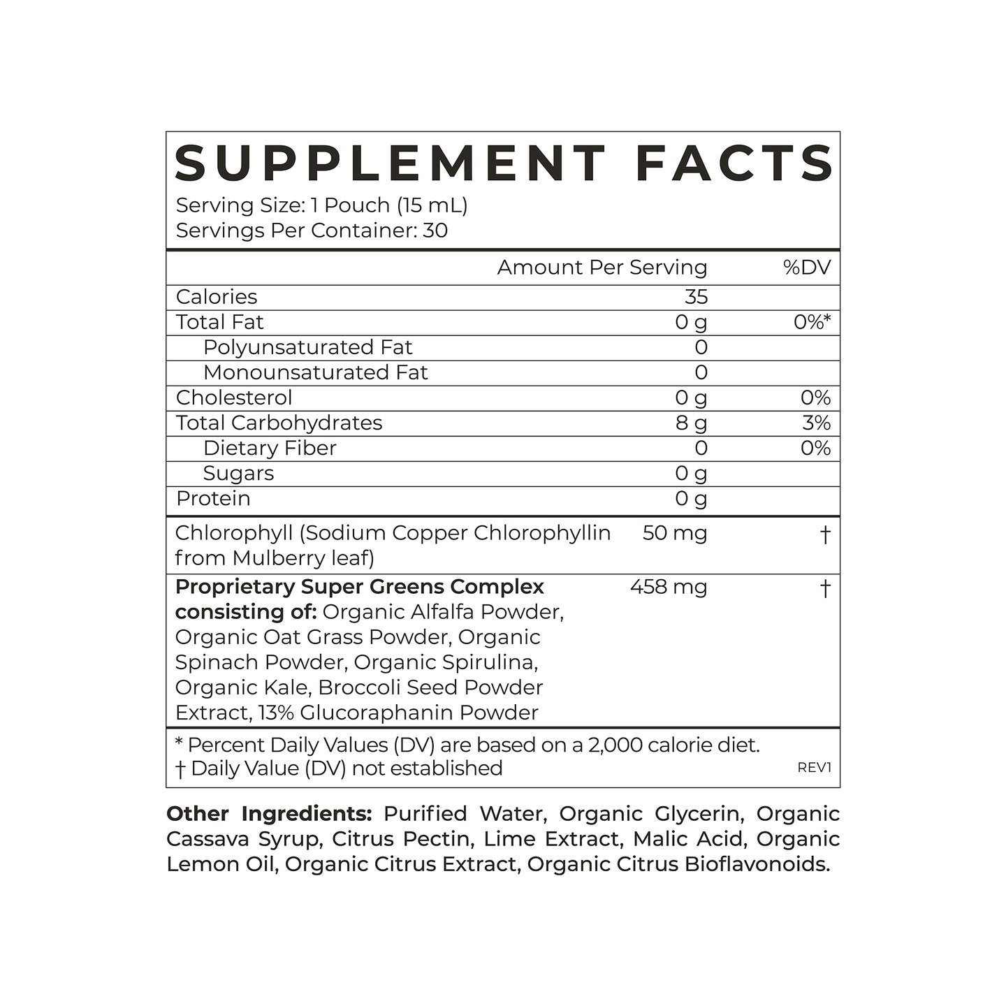 Cymbiotika Super Greens Powder - Organic Superfood Blend for Detox & Energy Boost | Perfect for Smoothies, Juices & Daily Wellness Routine