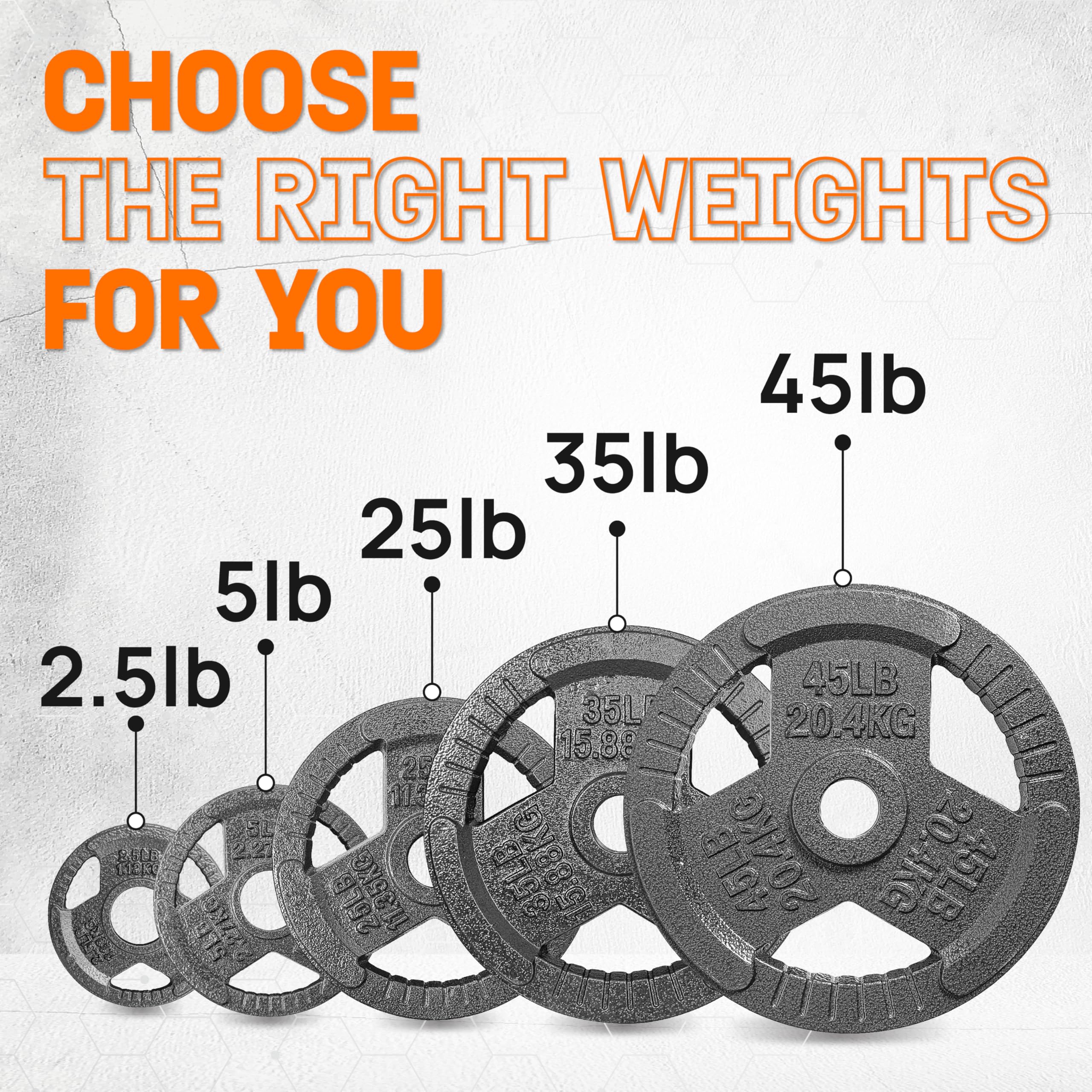 Yes4All Tri-Grip Olympic Weight Plates - 2-Inch Cast Iron Weight Plates for Strength Training & Weight Lifting - Durable Smooth Finish (Single, Pair, Set) - Perfect for Home Gym, CrossFit & Powerlifting Workouts