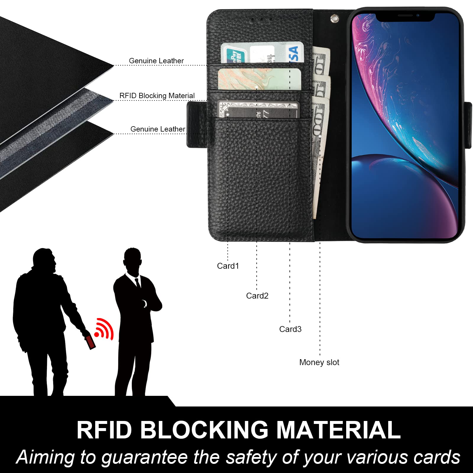 Premium Genuine Leather iPhone XR Wallet Case (6.1 Inch) - RFID Blocking, Wireless Charging Compatible, Flip Cover with Card Slots & Kickstand - Perfect for Travel, Business & Everyday Use (Black)