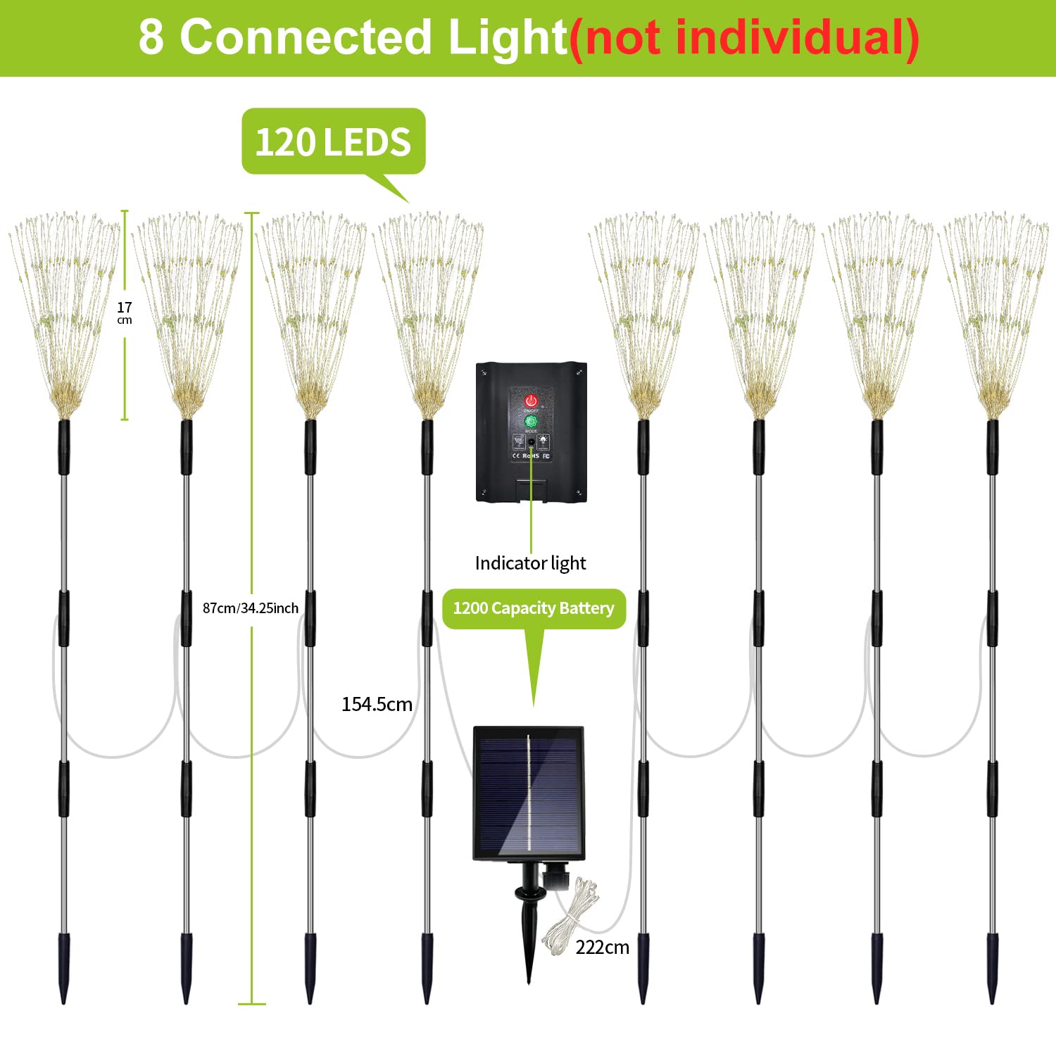 8 Pack Solar Garden Lights Outdoor - Waterproof 120 LED Firework Landscape Lighting with Remote Control, 8 Modes Solar Powered DIY String Lights for Yard, Pathway, Patio, Deck & Garden Decoration (Perfect for Parties, Weddings & Holiday Decor)